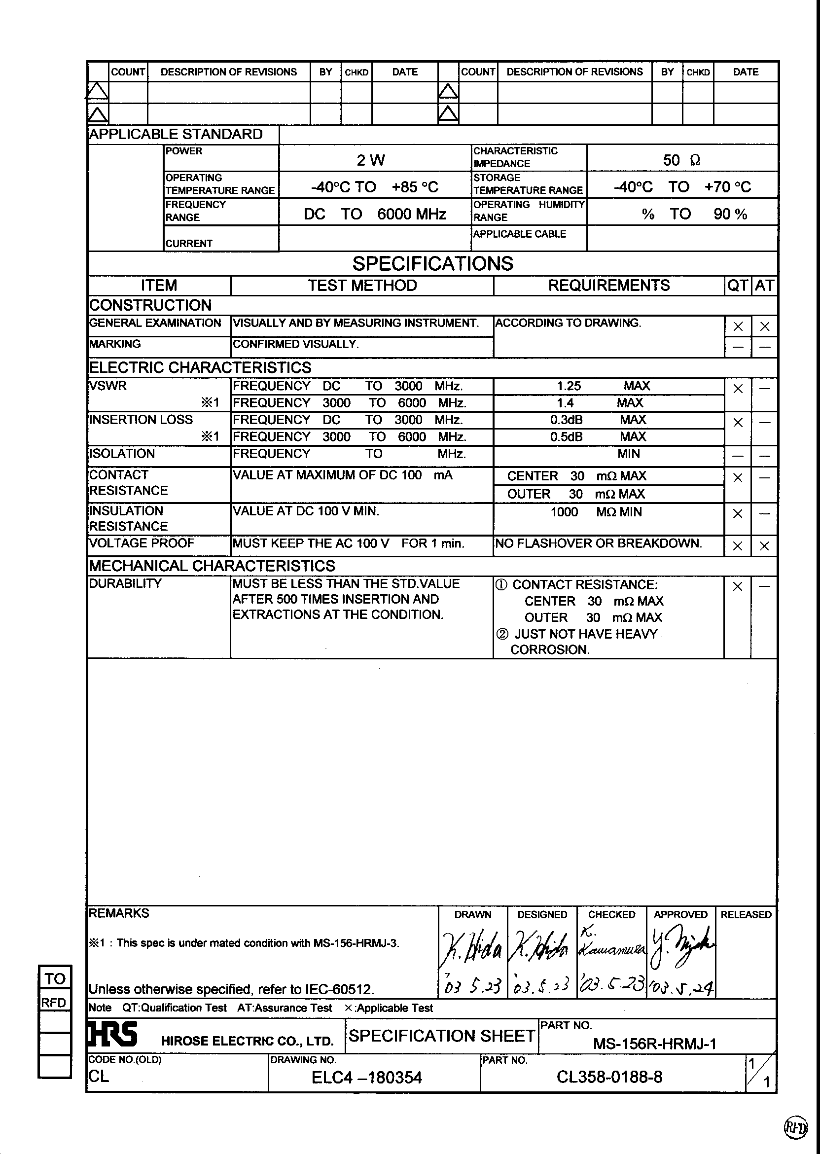 HRS MS-156R-HRMJ-1 for sale