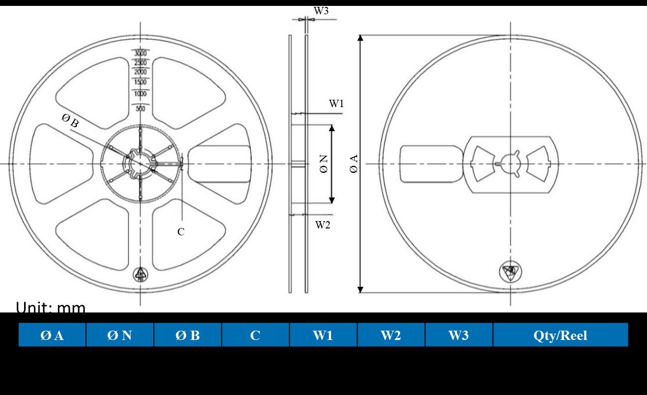 SAPPLAND SPED25SU11A for sale