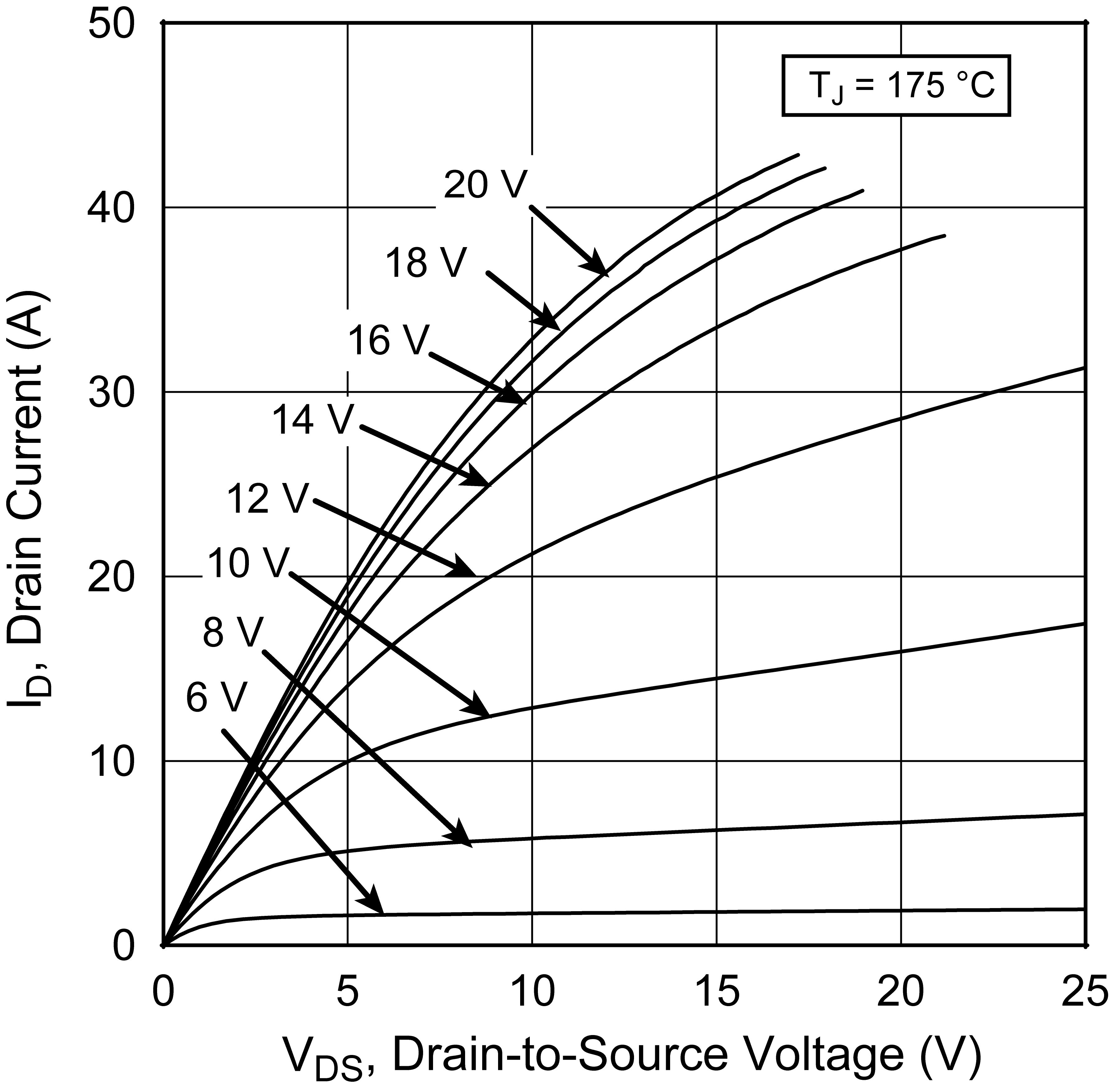 MICROCHIP MSC180SMA120SA for sale