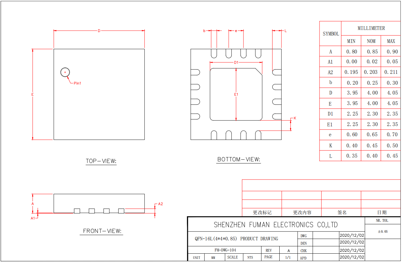 FM XPM52CDP65 for sale
