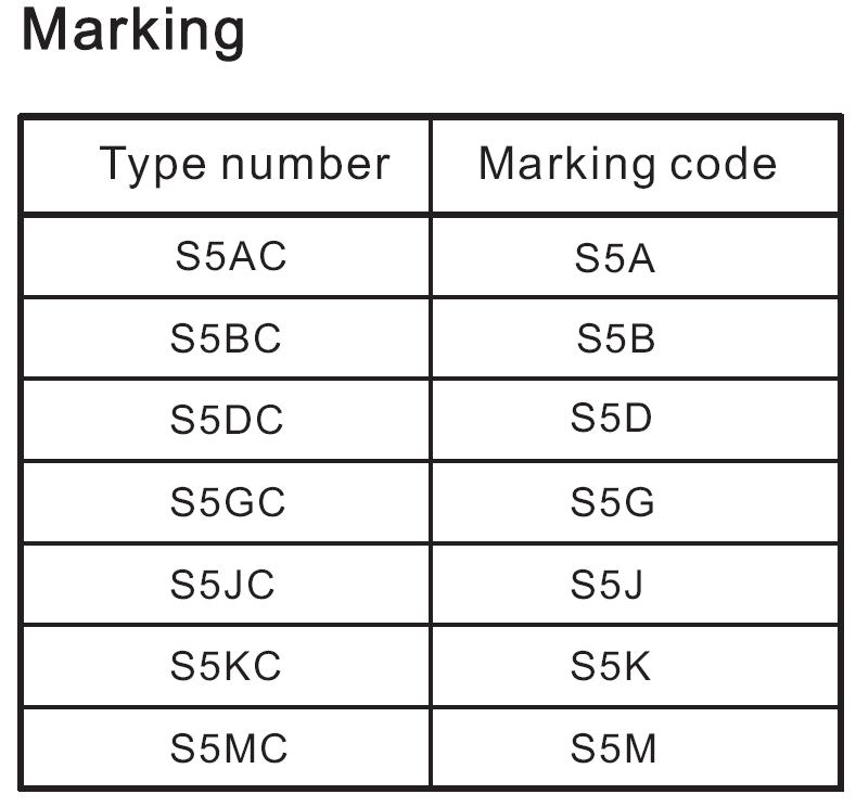 BLUE ROCKET S5MC for sale