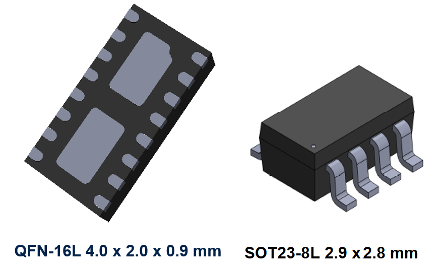ST CLT03-2Q3 for sale