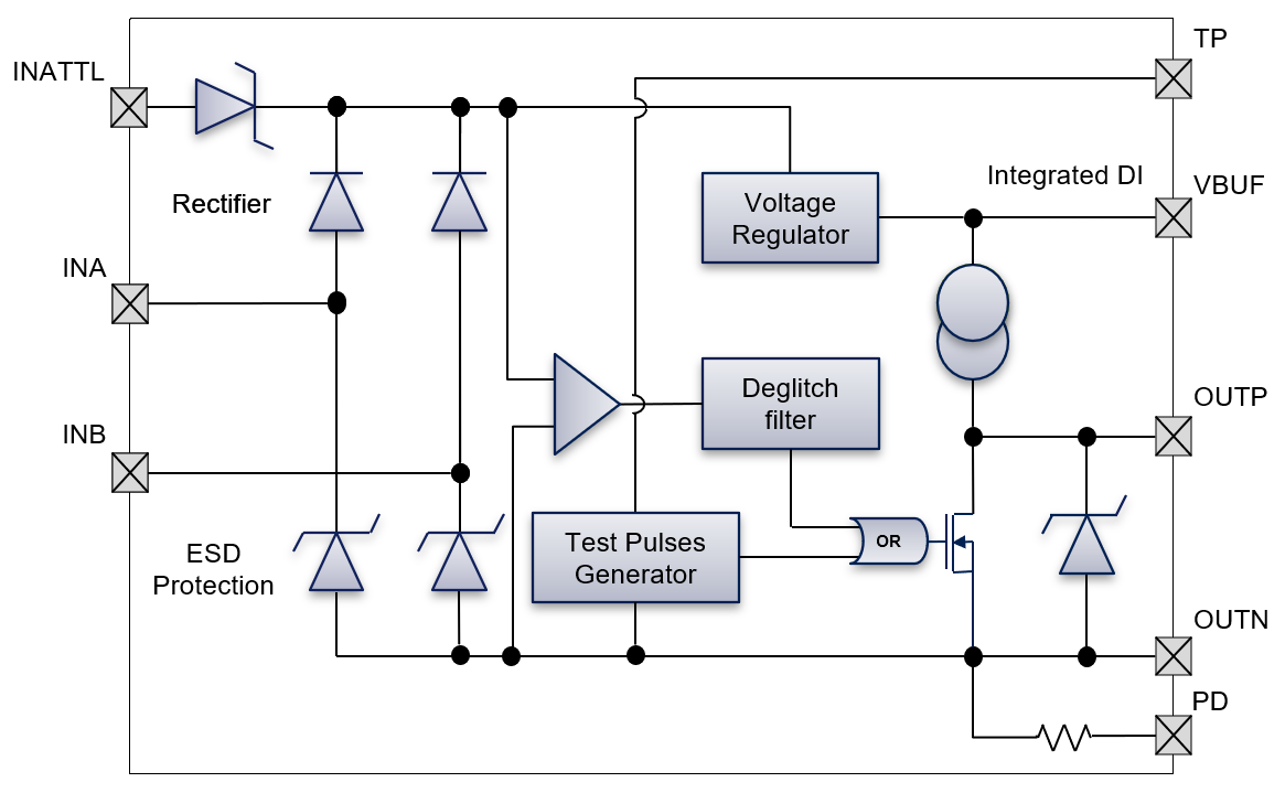 ST CLT03-2Q3 for sale