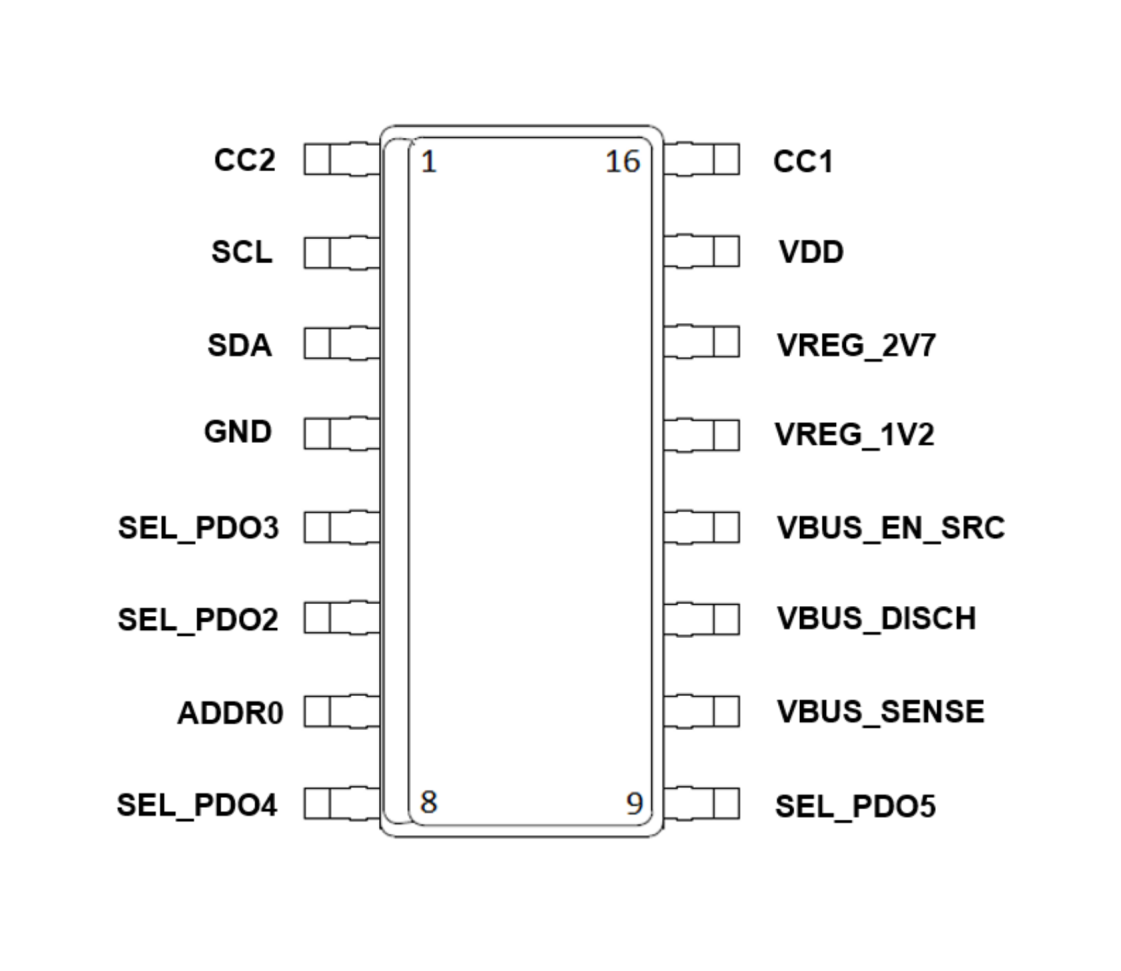 ST STUSB4710AQTR for sale