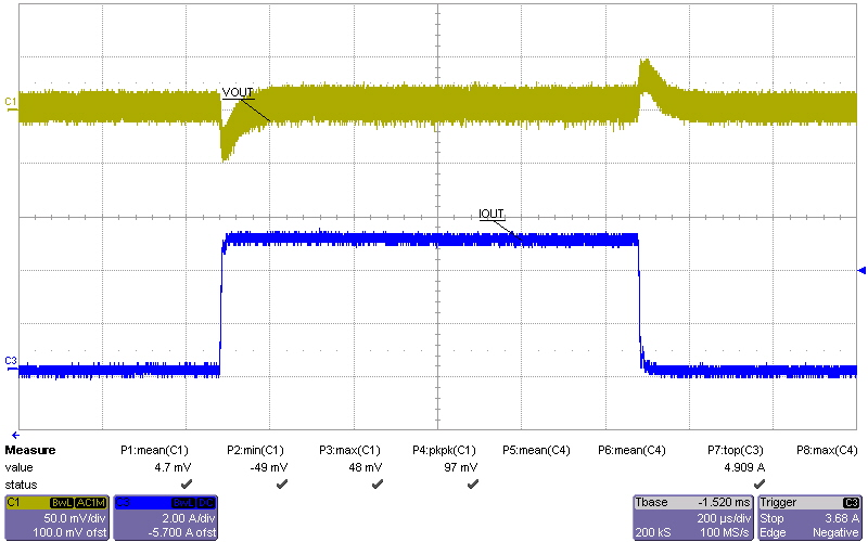 RENESAS ISL8206MIRZ-T for sale