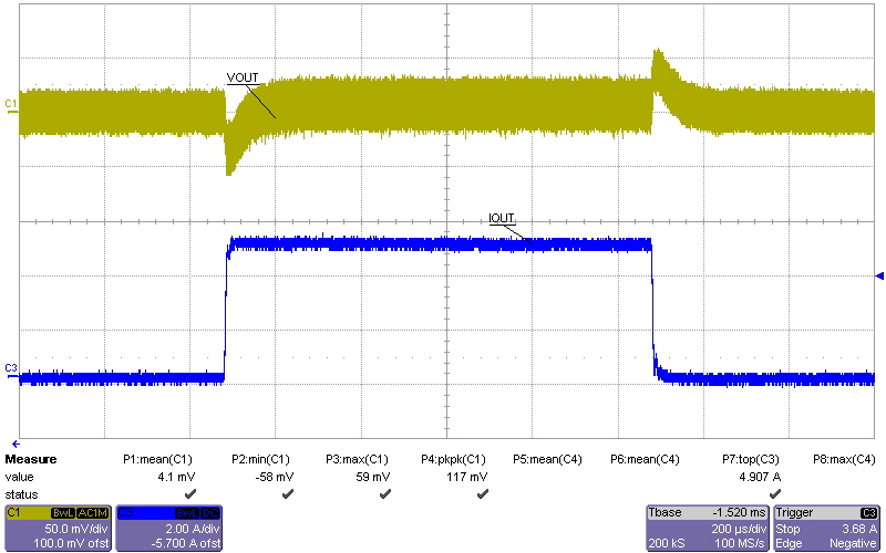 RENESAS ISL8206MIRZ-T for sale