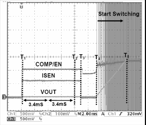 RENESAS ISL8206MIRZ-T for sale