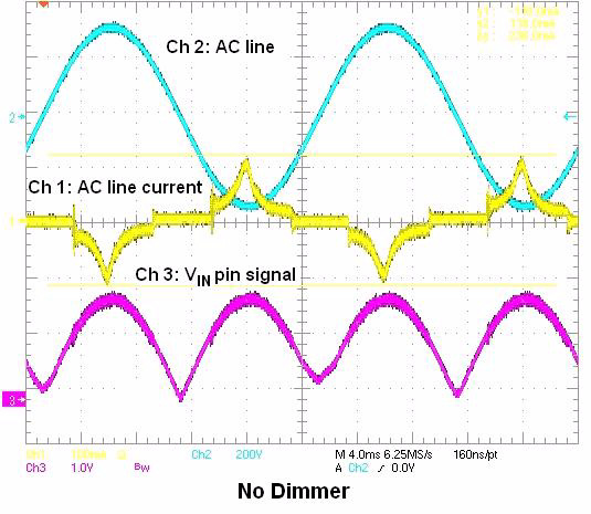 Infineon/CYPRESS CY8CLEDAC02 for sale