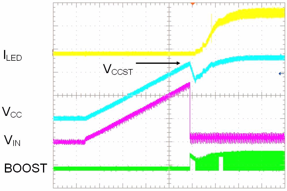 Infineon/CYPRESS CY8CLEDAC02 for sale