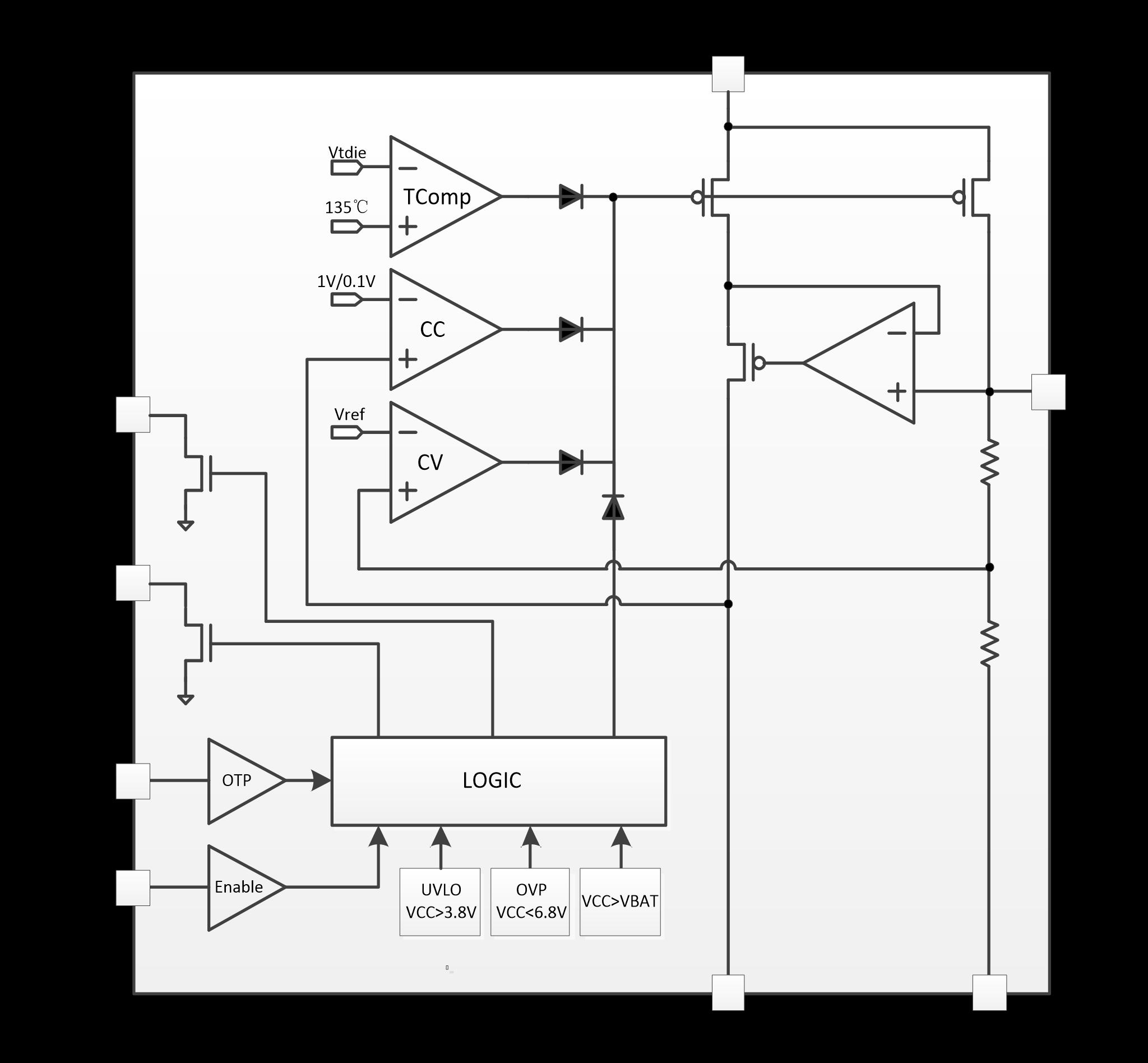 IDCHIP 4056H for sale