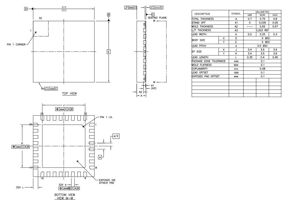 ChipON KF32A140IQT for sale