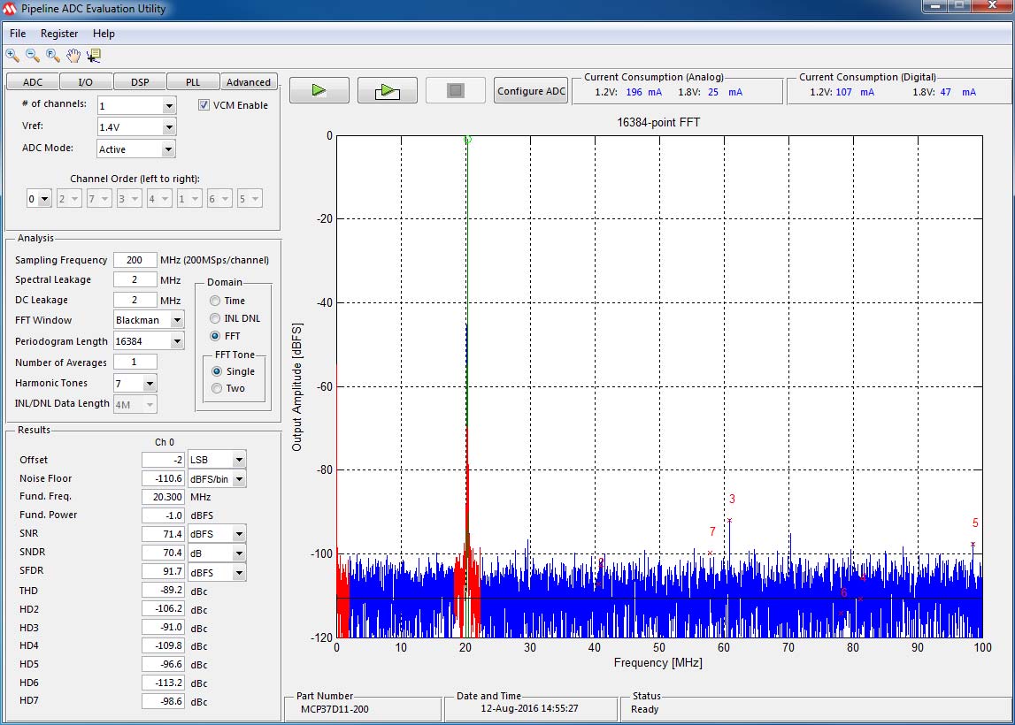 MICROCHIP ADM00707 for sale