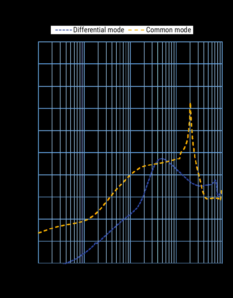 KEMET FLLE2001APDD for sale