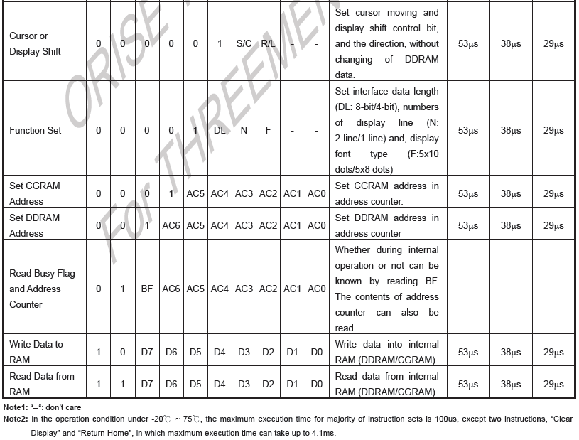 Adafruit Industries 1447 for sale