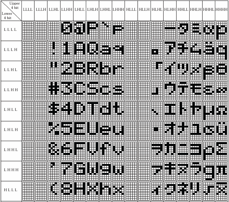 Adafruit Industries 1447 for sale