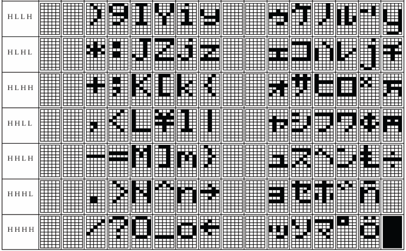 Adafruit Industries 1447 for sale