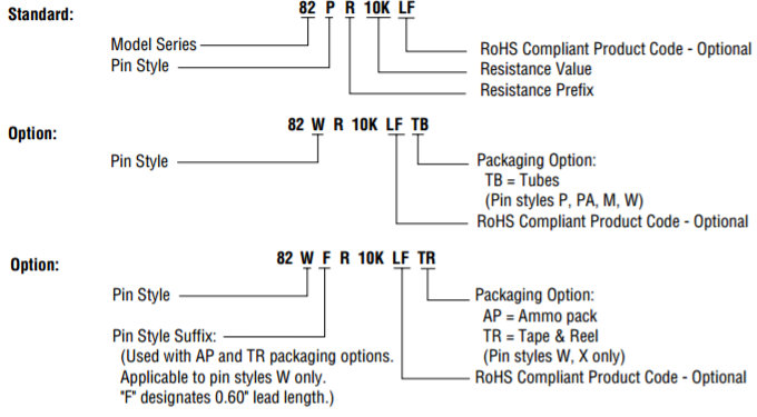 TT Electronics 82MR25KLF for sale