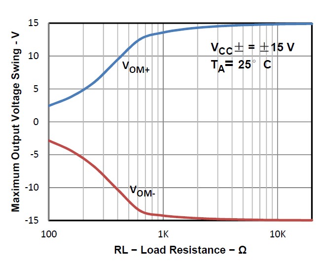 3PEAK TP4580-VR for sale
