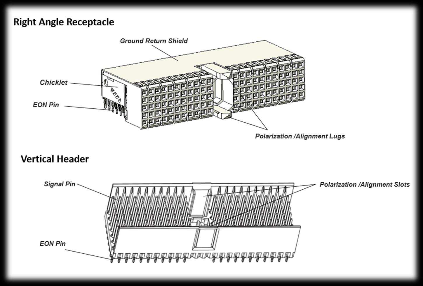 TE Connectivity 2392852-1 for sale