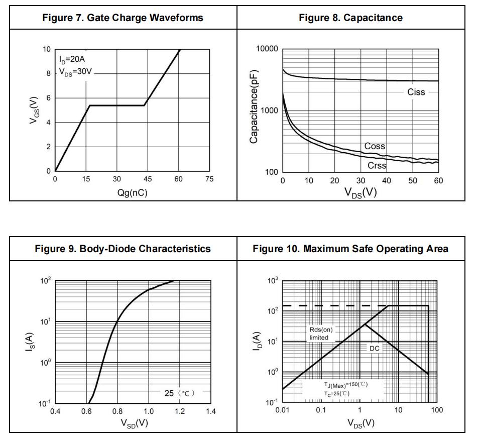 HUASHUO HSU6032A for sale