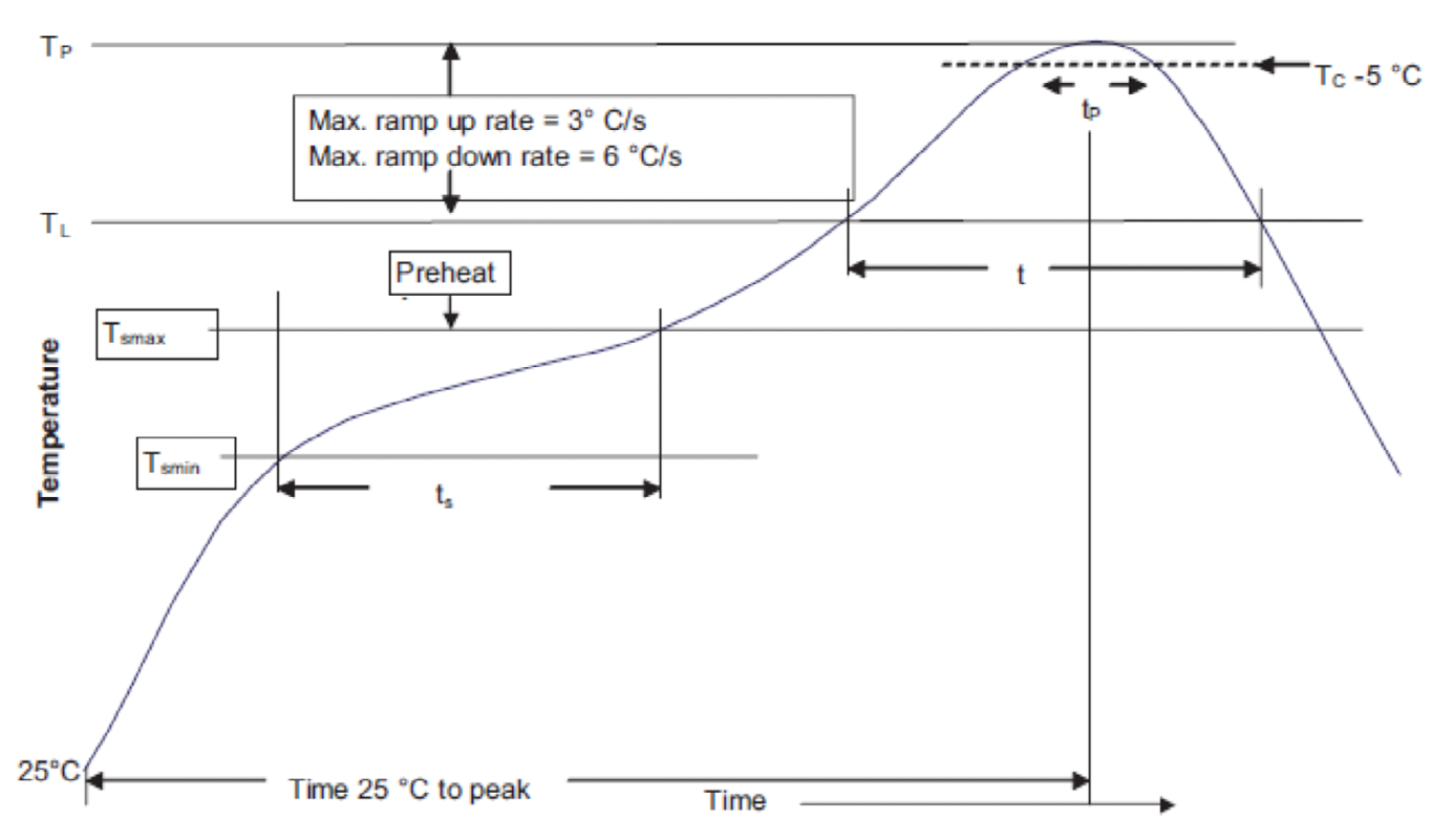 EATON ECST1V1308-1150-R for sale