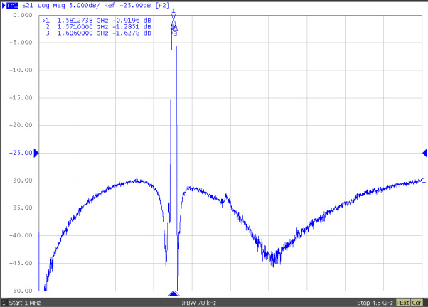 TST TA2154A for sale