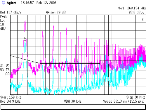 VICOR QPI-5LZ for sale