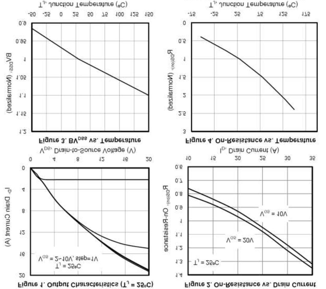 KIA Semicon Tech KNF12N65 for sale