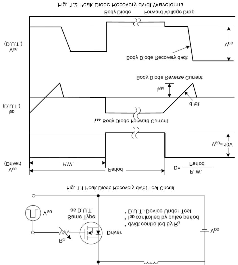 KIA Semicon Tech KNF12N65 for sale