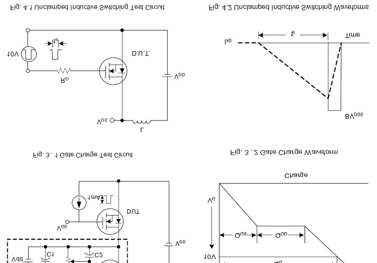 KIA Semicon Tech KNF12N65 for sale