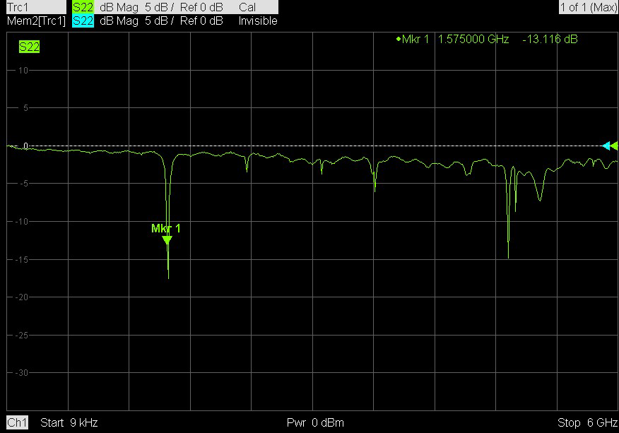 Adafruit Industries 960 for sale