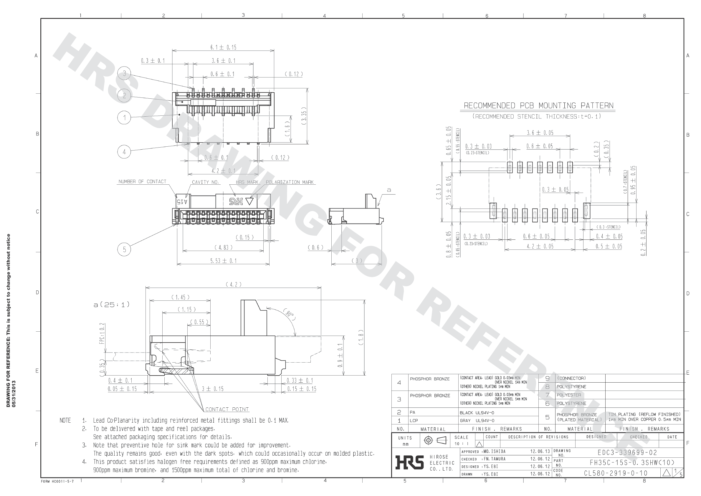 HRS FH35C-15S-0.3SHW(10) for sale