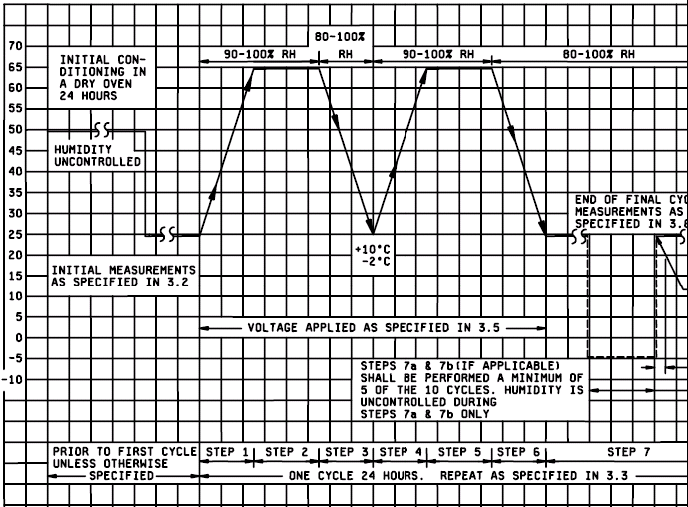 YAGEO AC0612JRNPO9BN680 for sale