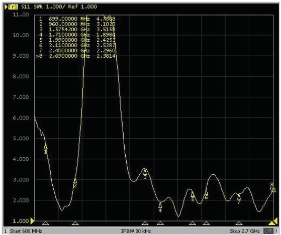 ABRACON APAMPSBJ-144 for sale