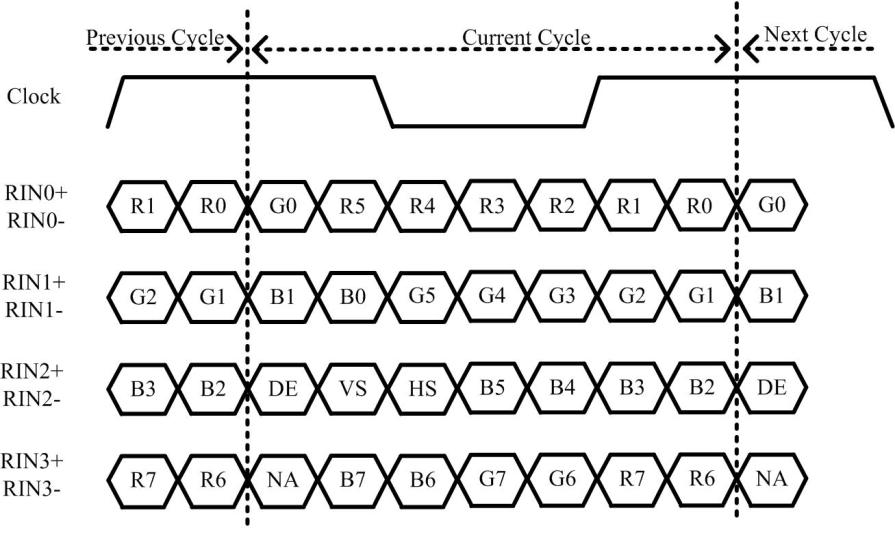 Allwinner Tech S3 for sale