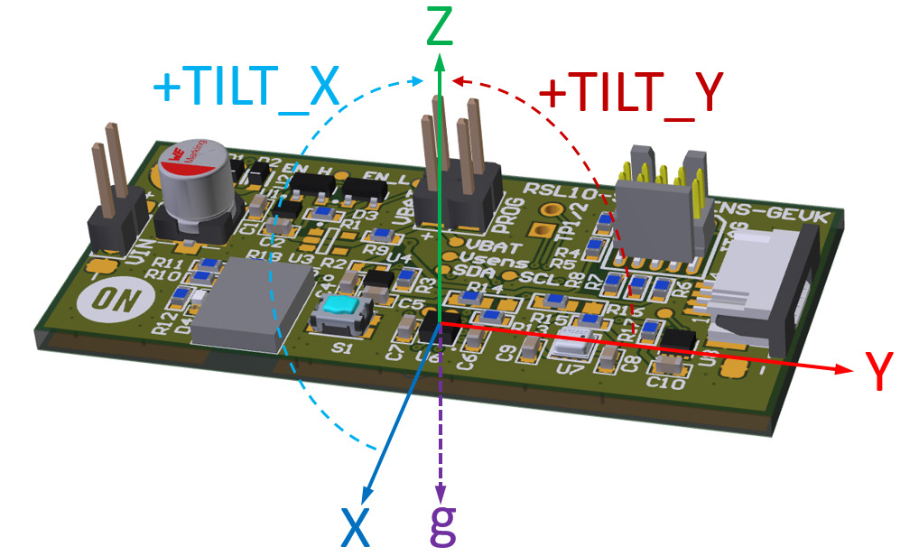 onsemi SECO-RSL10-TAG-GEVB for sale