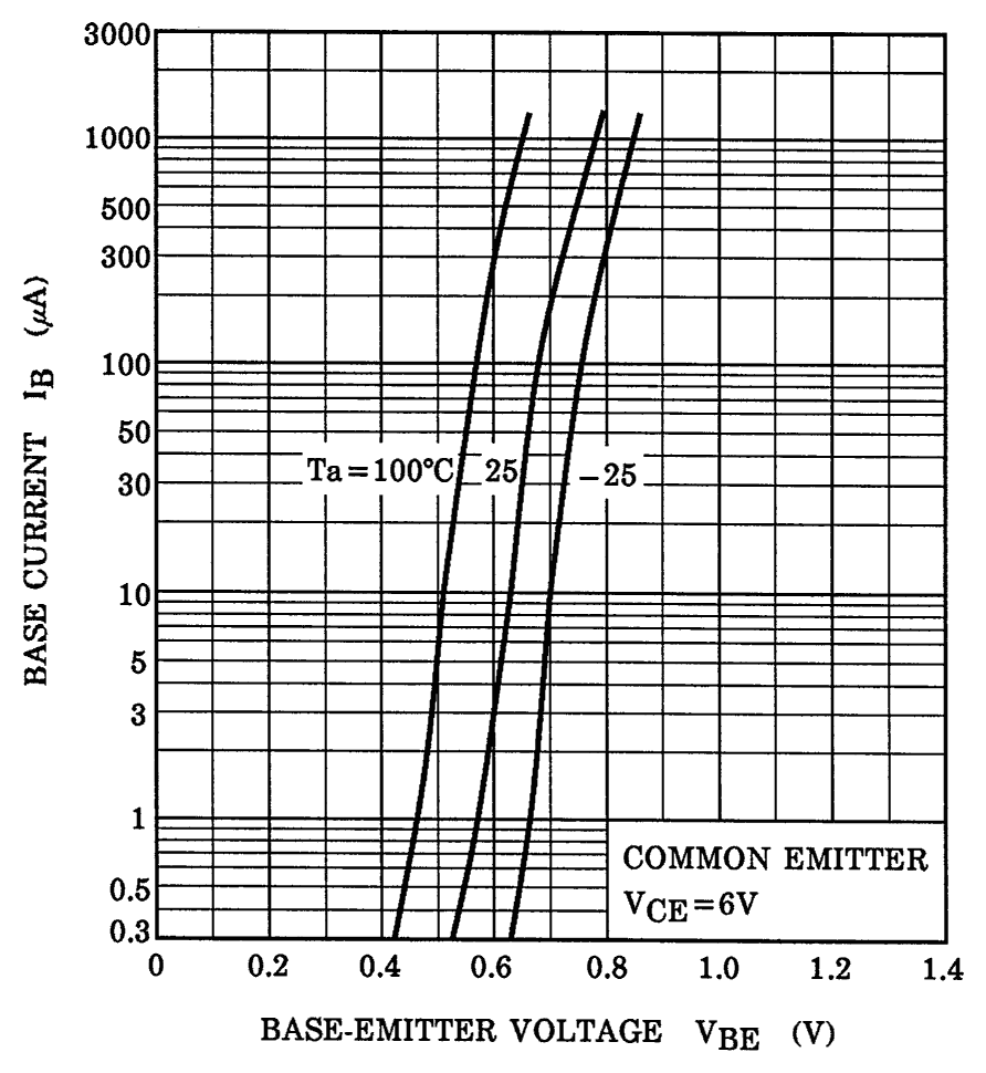 TOSHIBA HN1B04FE-Y,LXHF for sale