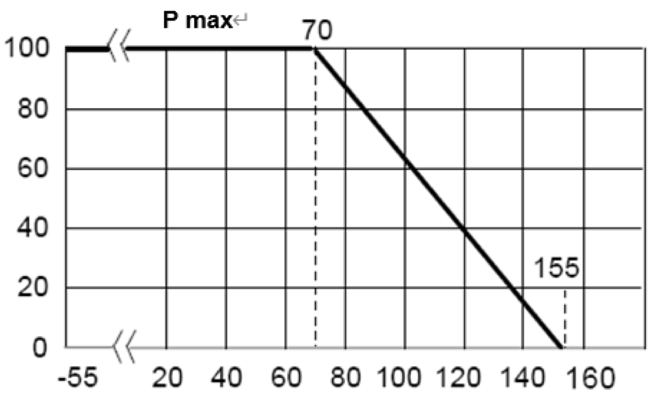 EATON MFL1206R0470FS for sale