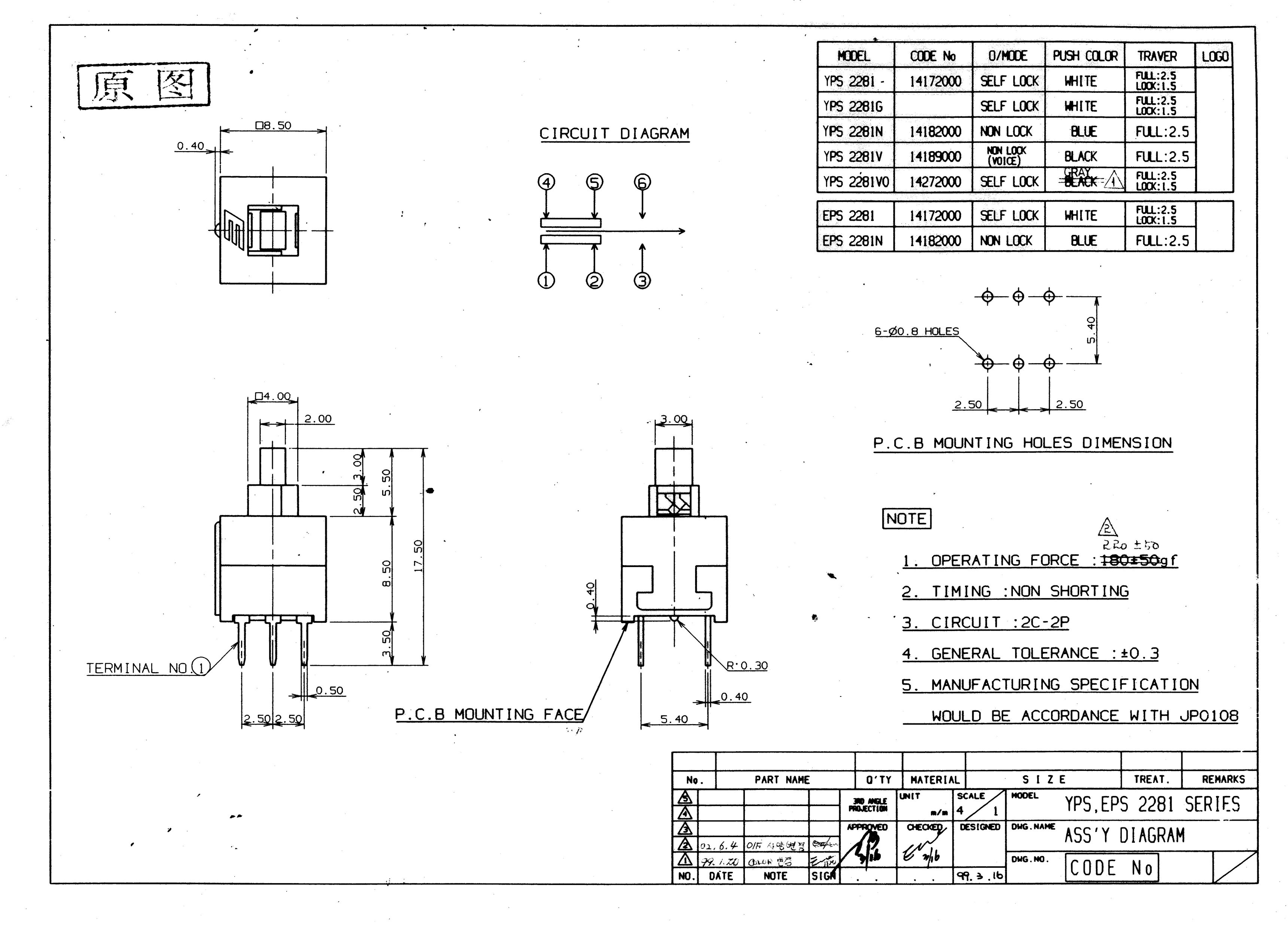 YTL YPS2281V for sale