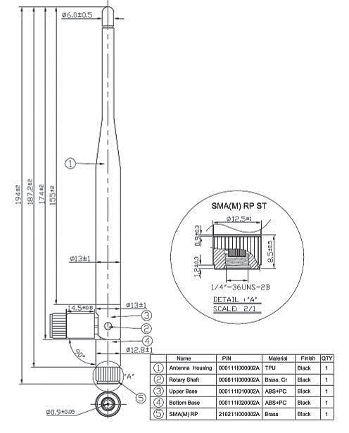 ADVANTECH BB-ACH2-DBAT-DP003 for sale