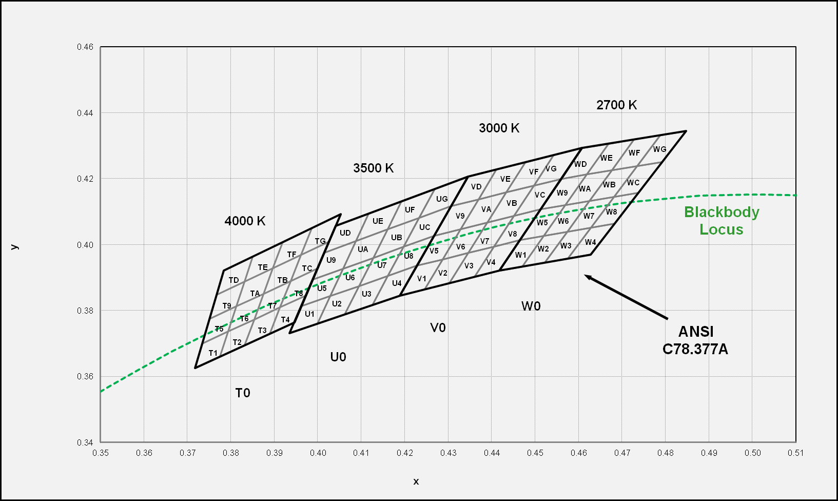 Samsung Electro-Mechanics SPMWH12245Q7W8QKSB for sale