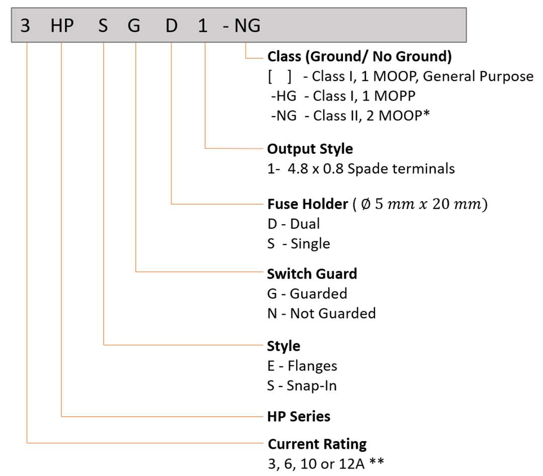TE Connectivity 3HPSND1 for sale