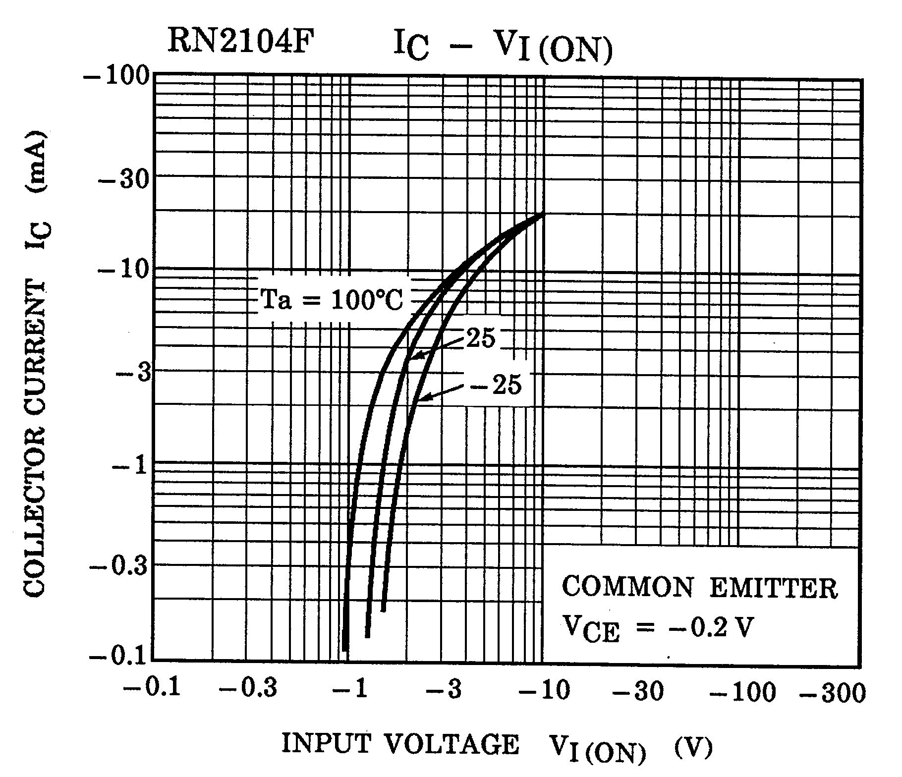 TOSHIBA RN2703,LF for sale