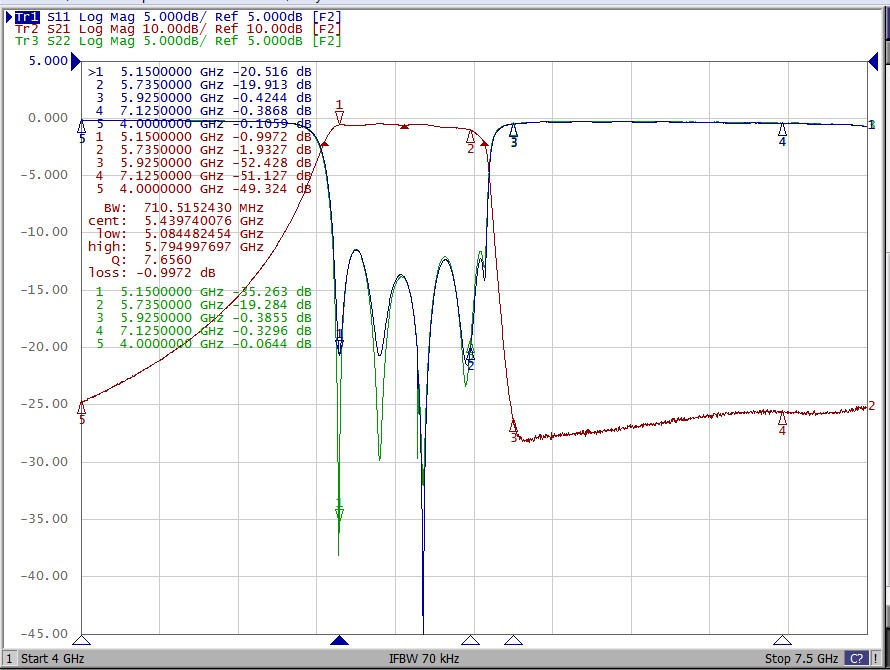 ECS ECS-DCF-109 for sale