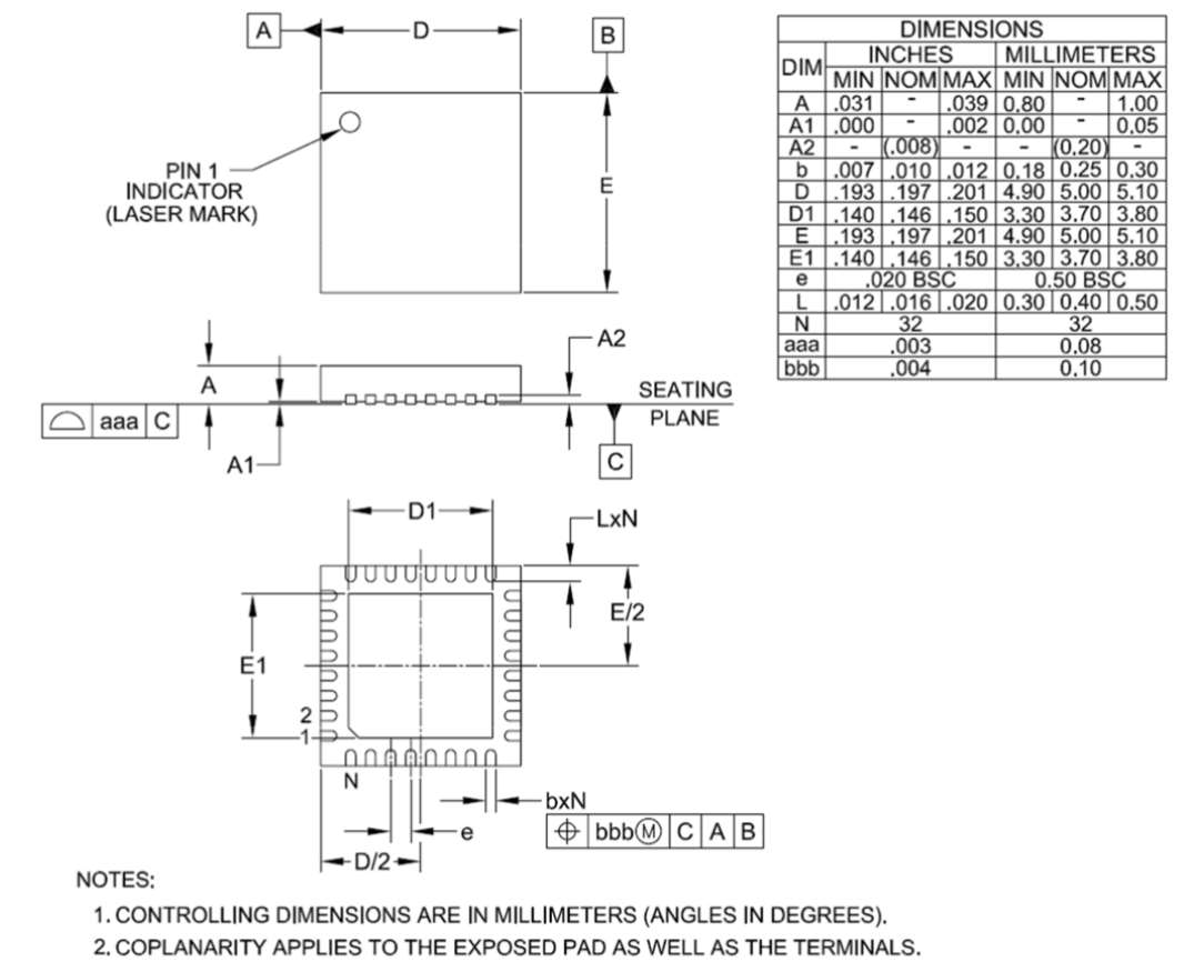 SEMTECH LR1121IMLTRT for sale