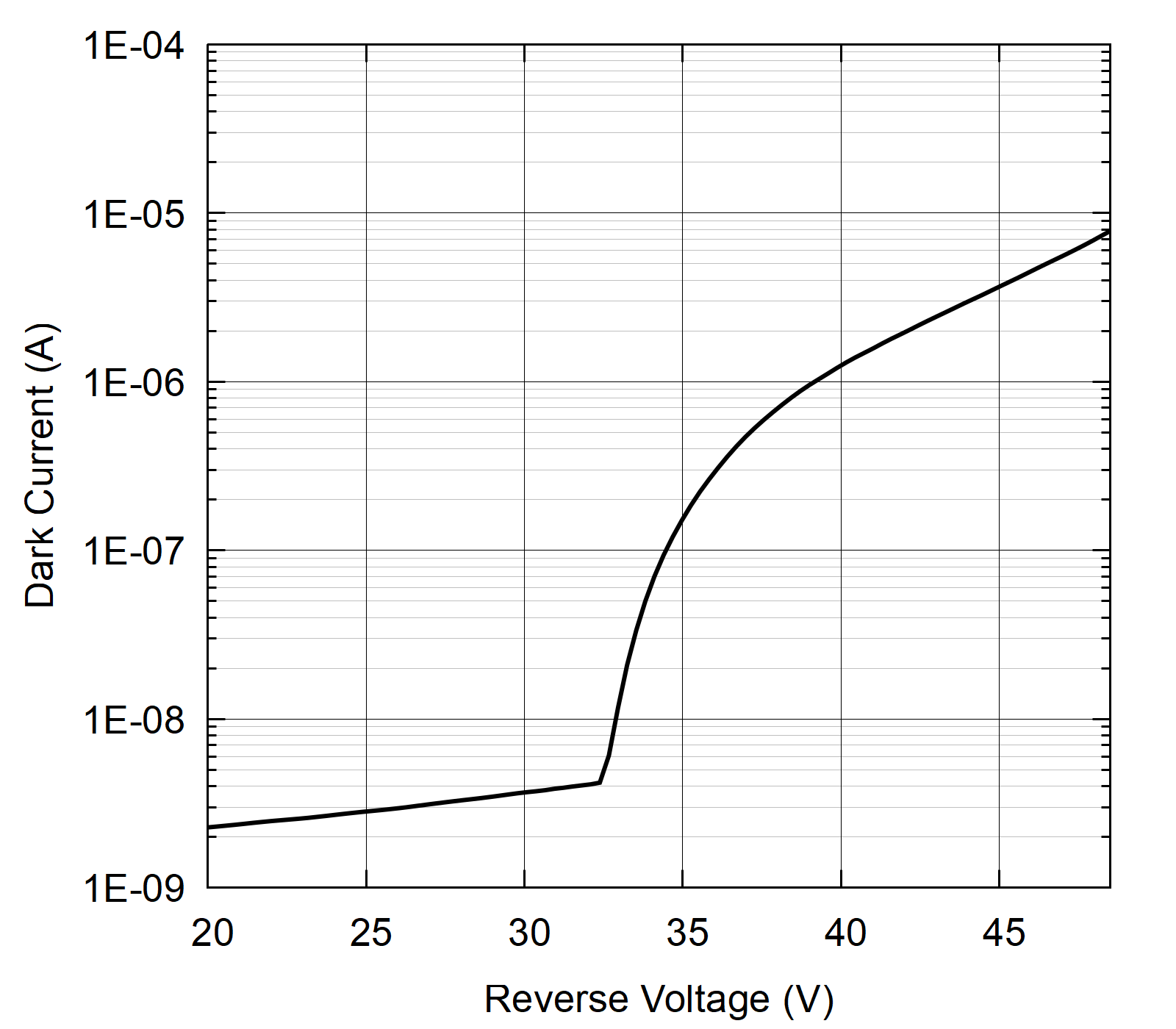 Broadcom AFBR-S4N44P164M for sale