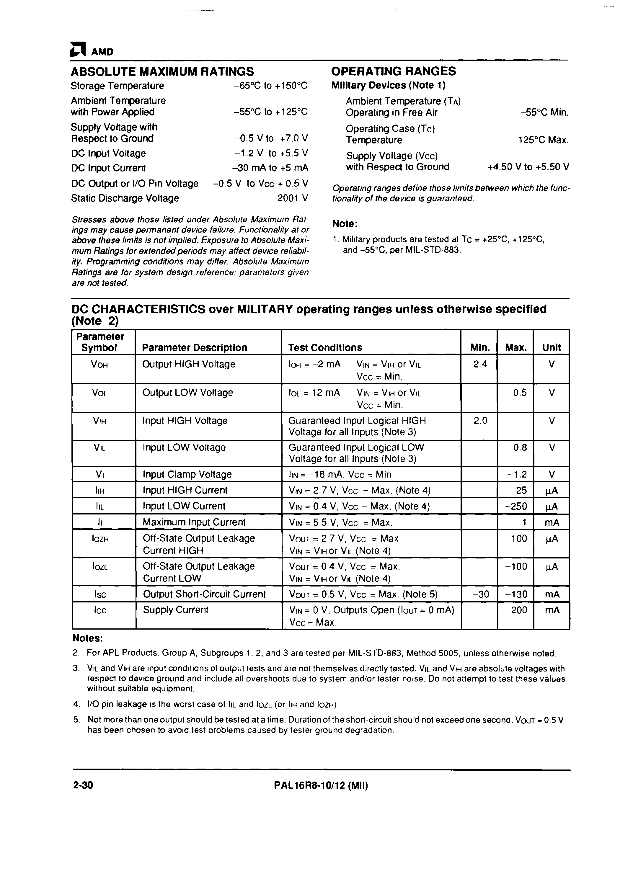 Rochester Electronics PAL16R8-5JC-RE for sale