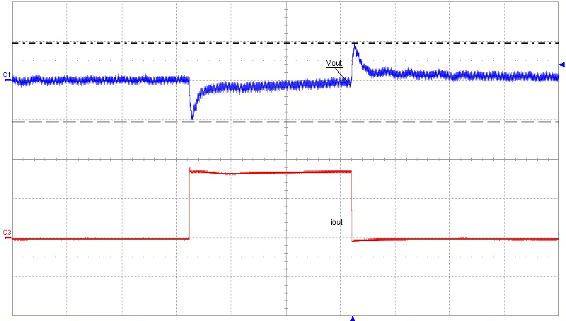 RENESAS RAA2108332GLG#AG0 for sale