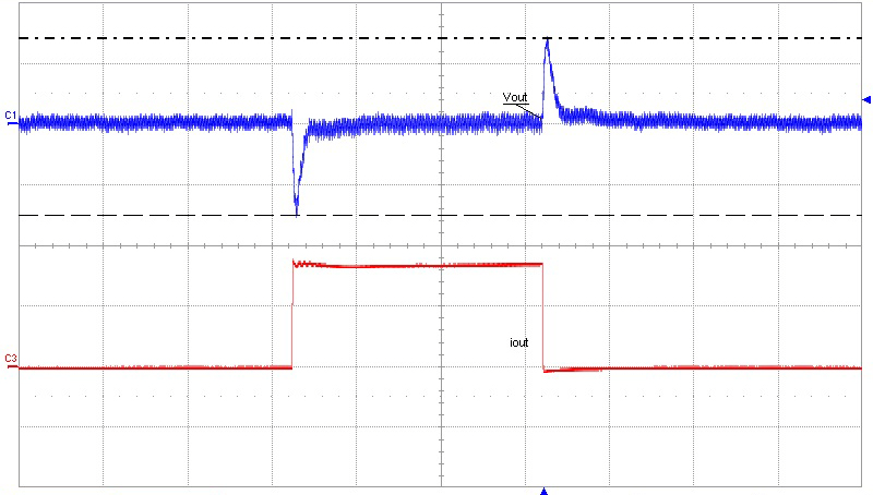 RENESAS RAA2108332GLG#AG0 for sale