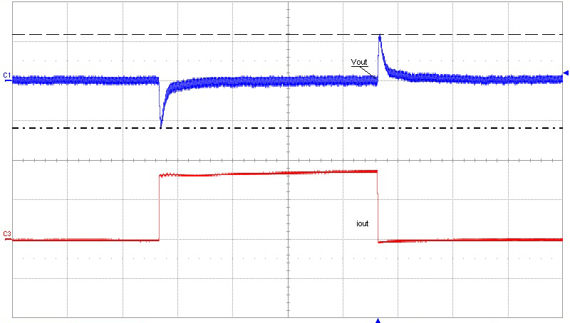 RENESAS RAA2108332GLG#AG0 for sale